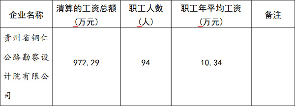 市属国有企业工资分配信息披露